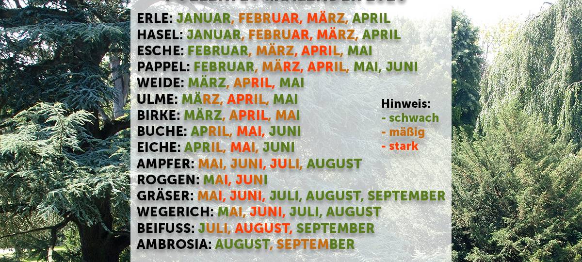 Natur ist früh dran