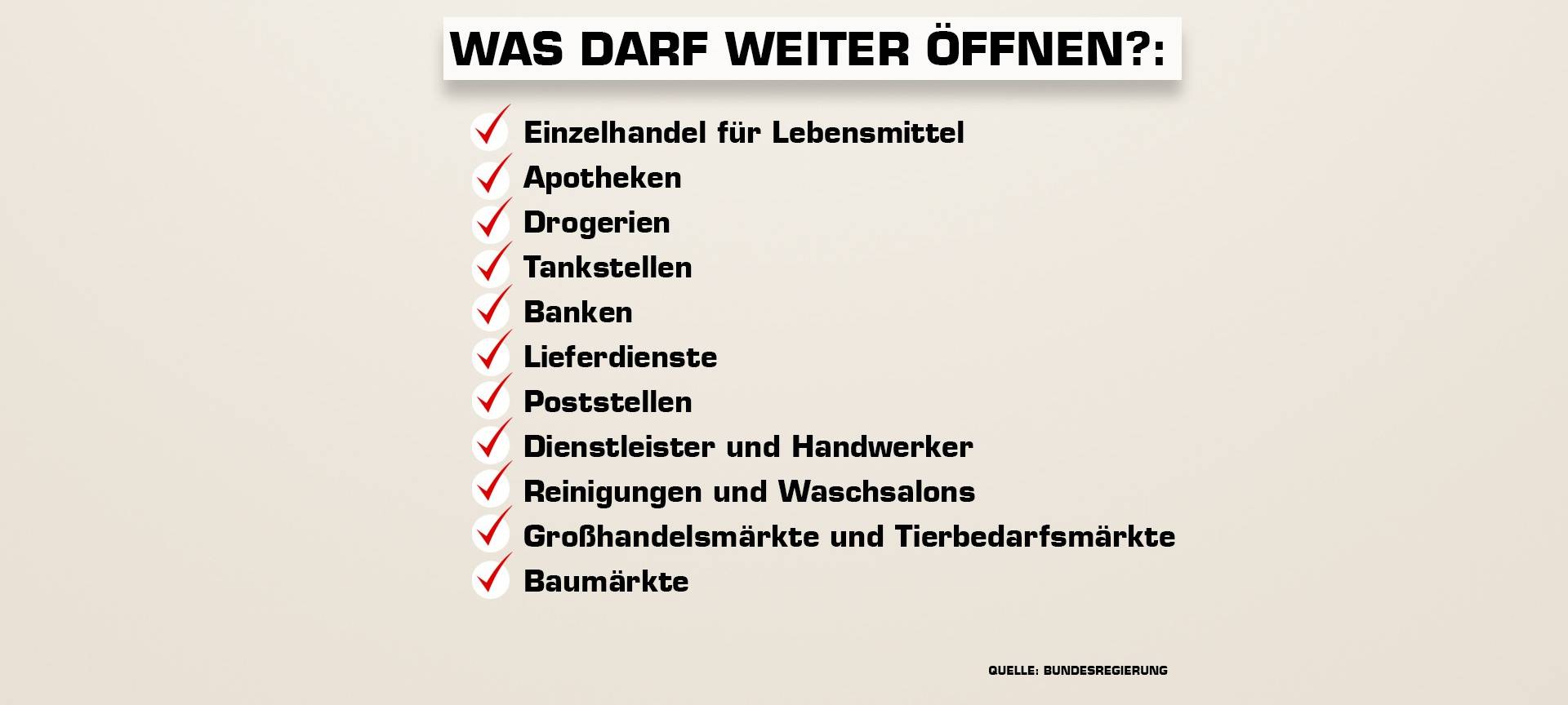 Corona-Krise: Stand der Dinge in NRW - Corona-Update 18.03.