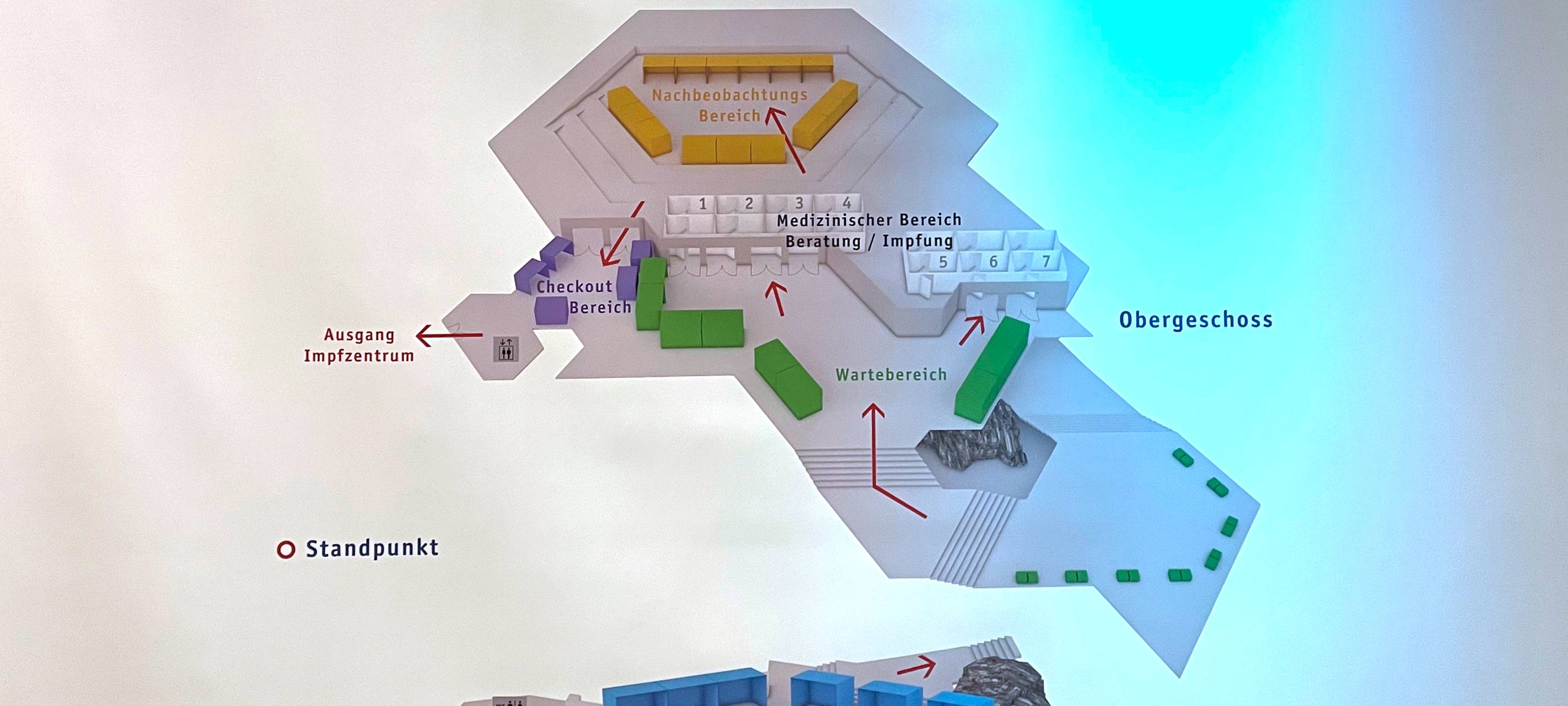 Imfpstart in Hagen verhalten