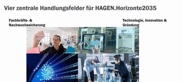 Hagen.Horizonte 2035