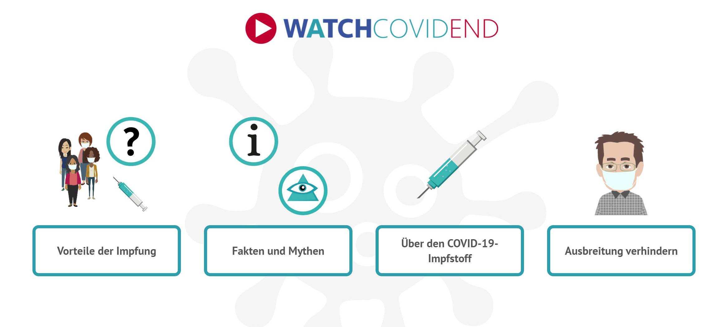 Mehrsprachig erklärt! Alles über COVID-19 in kurzen Videos