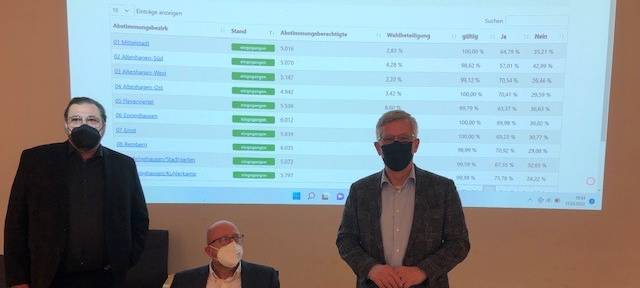 Keine Zukunft für Lennebad