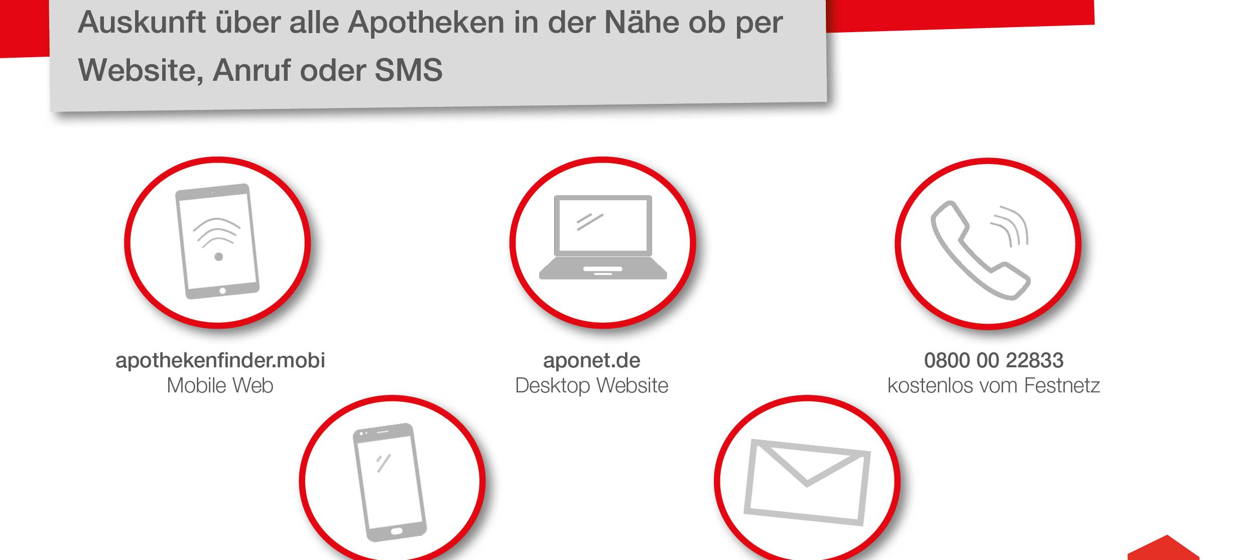 Apotheken: Protesttag am 14.6.