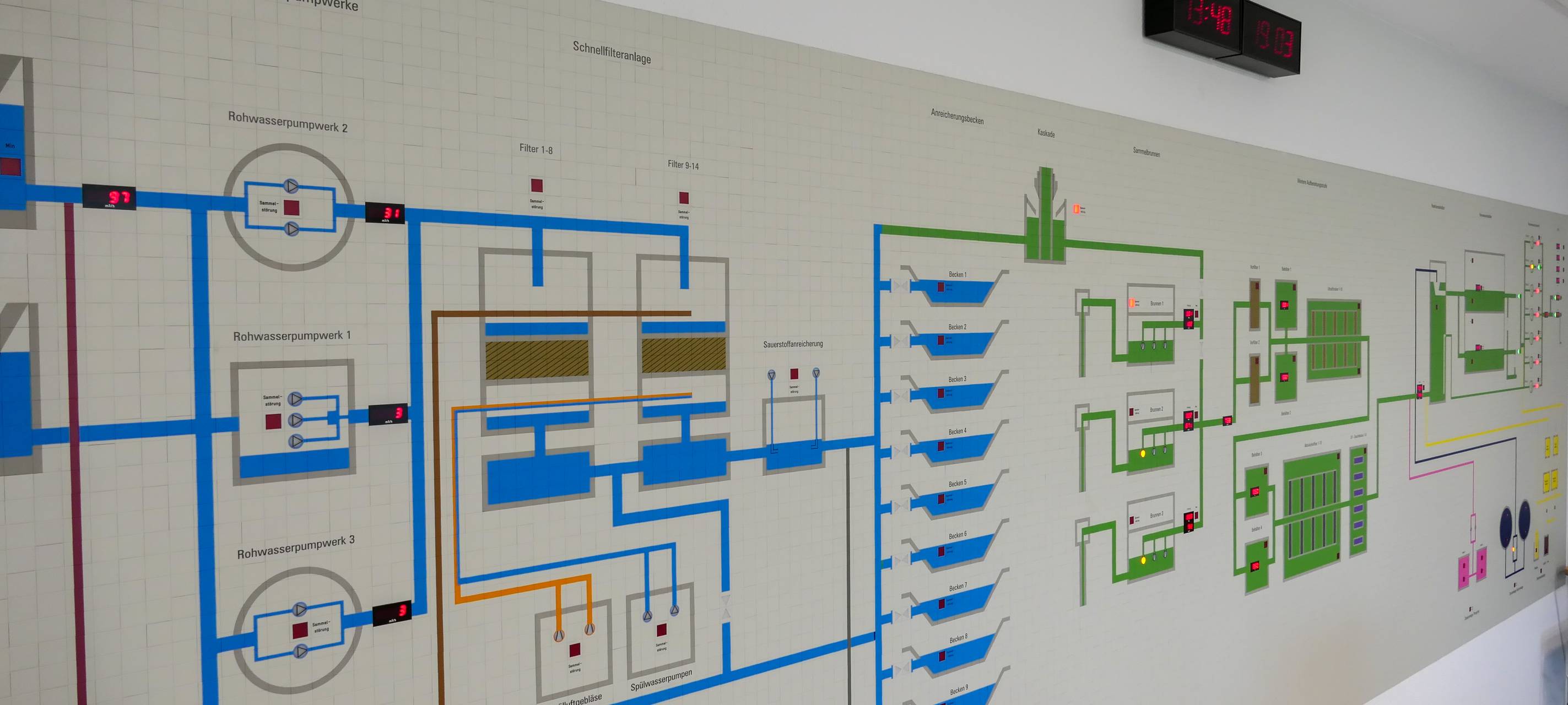 Woher kommt das Hagener Trinkwasser?
