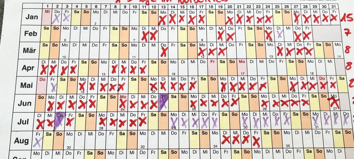 OB-Kandidierende zu Kinderbetreuung