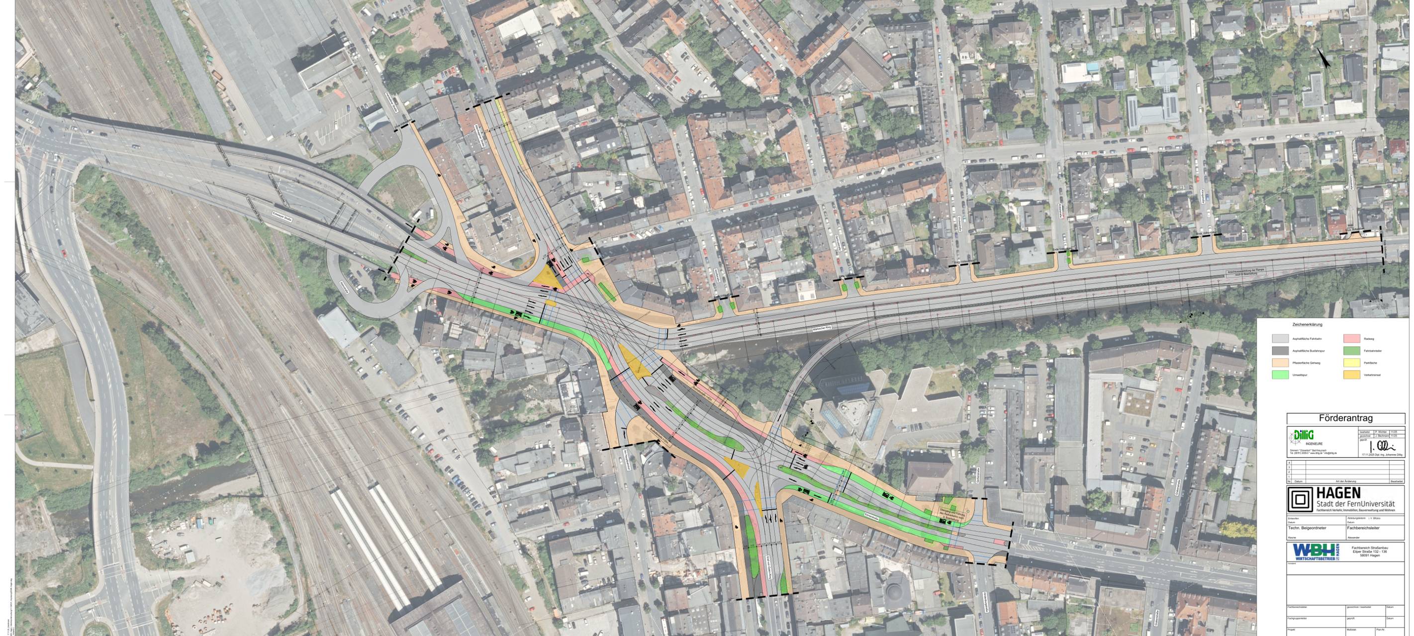 Das Leben nach Ebene 2