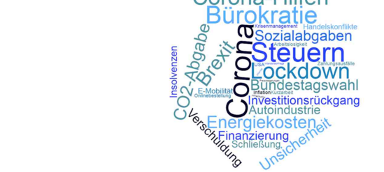 Stimmung besser als Lage